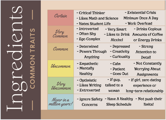 Engineers In A Nutshell Shirt