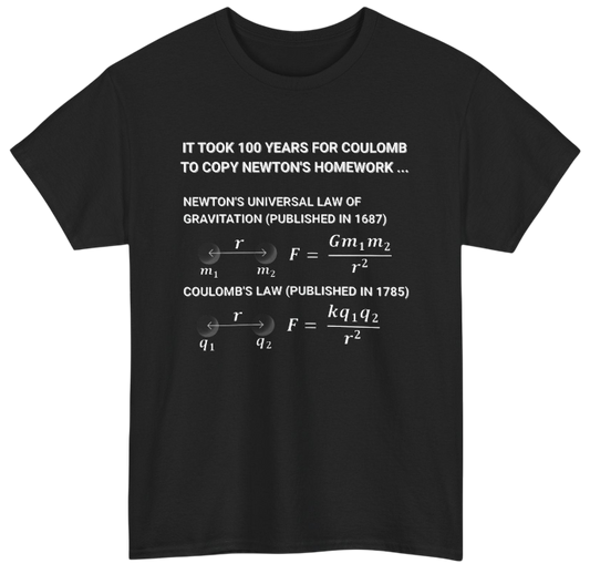 Funny Science Shirt: Copying Homework Dark