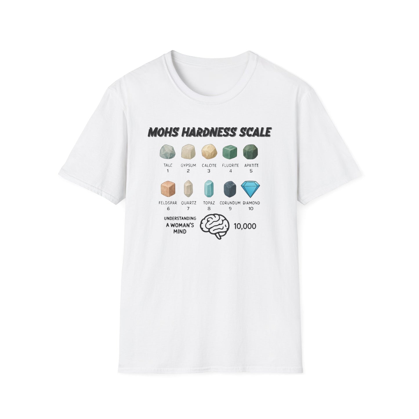 Mohs Hardness Scale Shirt | Funny Science Shirt