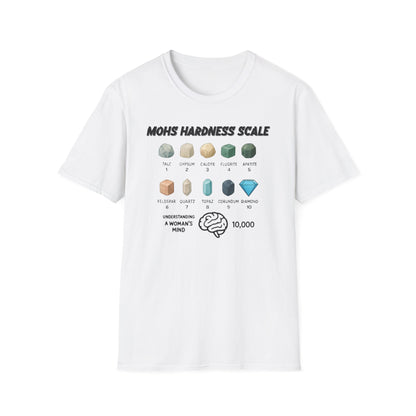 Mohs Hardness Scale Shirt | Funny Science Shirt