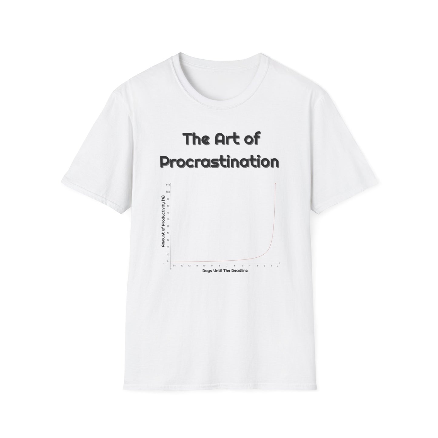 The Art of Procrastination Shirt | Funny Math Shirt