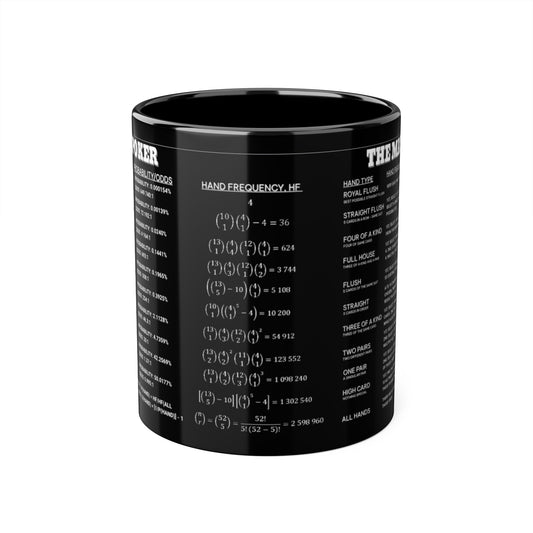Math of Poker Mug