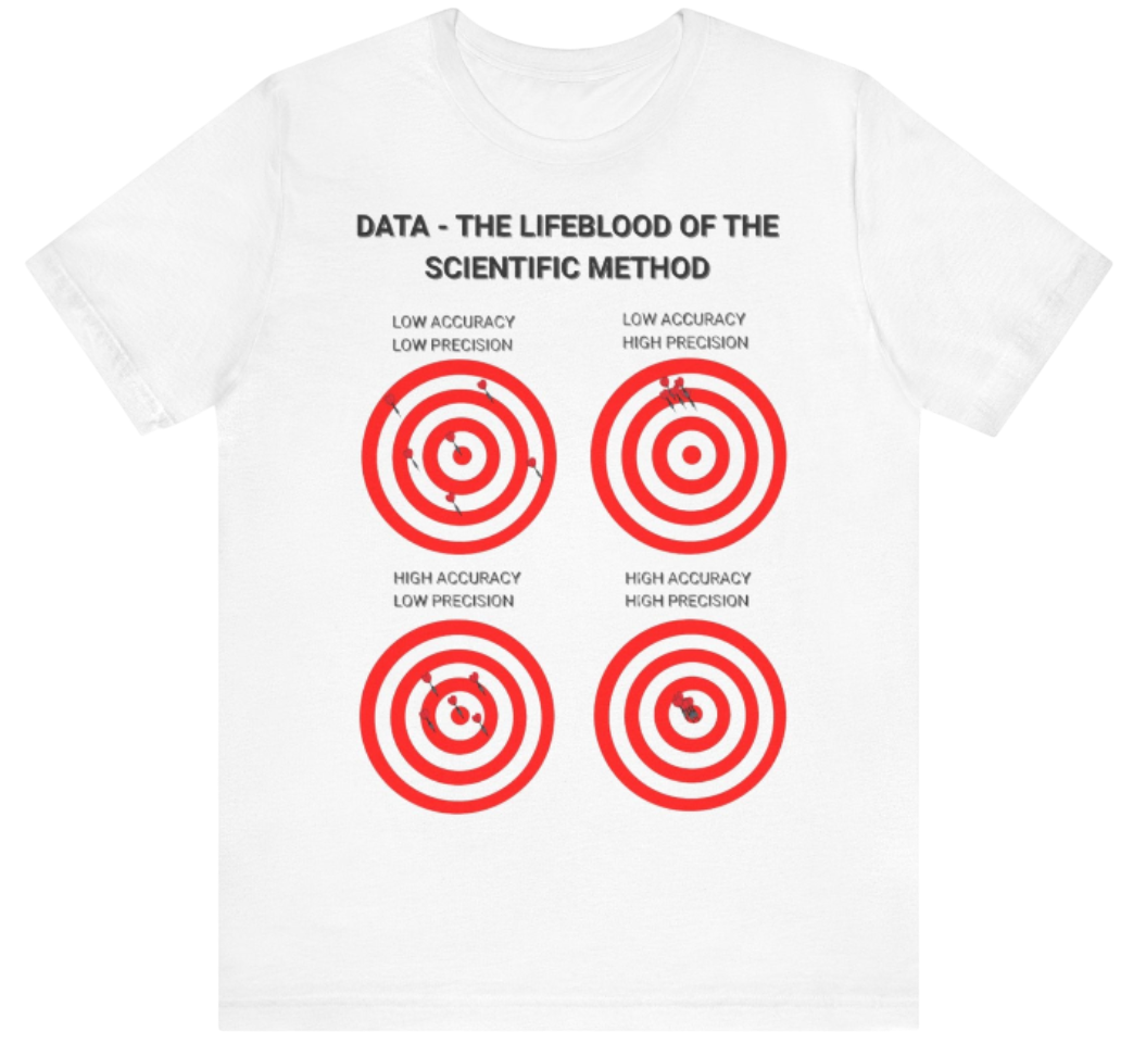 STEM T-Shirt: Data Collection 