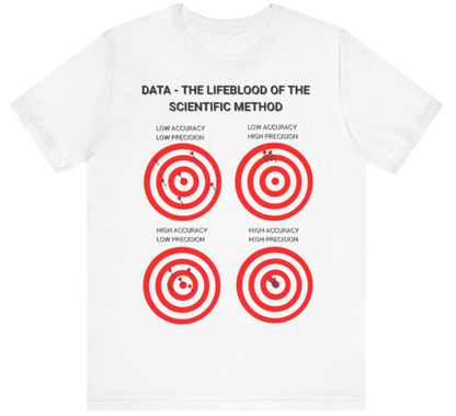 STEM T-Shirt: Data Collection 