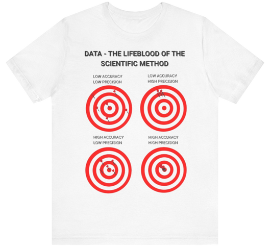 STEM T-Shirt: Data Collection 