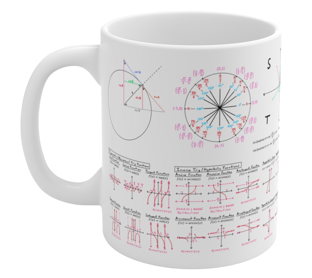 Trigonometry Math Mug