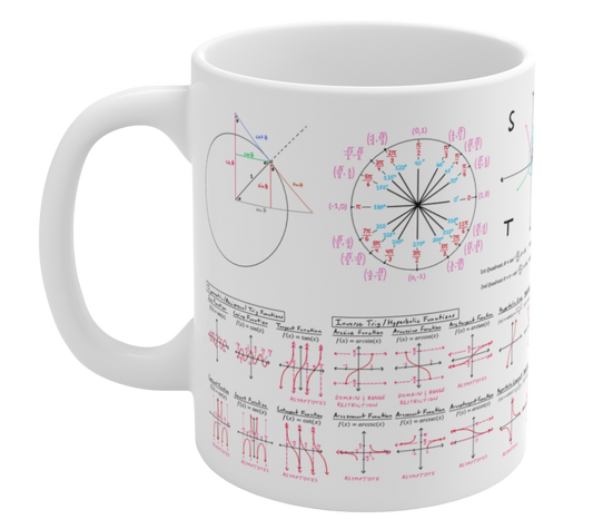 Trigonometry Math Mug