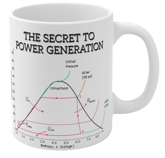 Rankine Cycle Mug