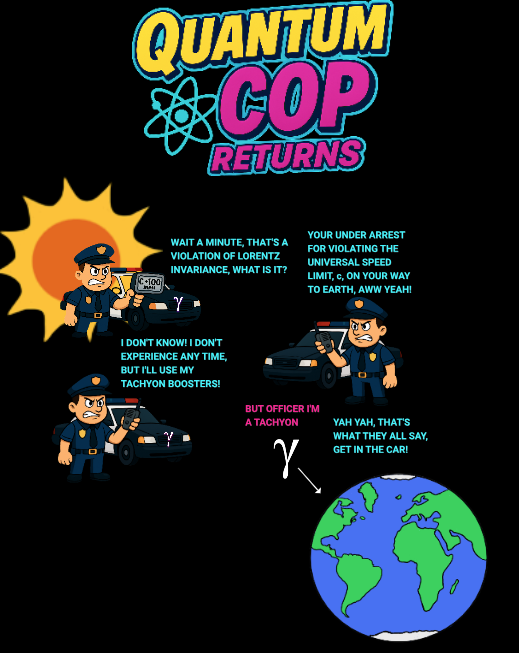 Quantum Cop Returns Shirt | Funny Science Shirt