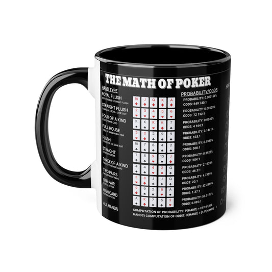 Math of Poker Mug