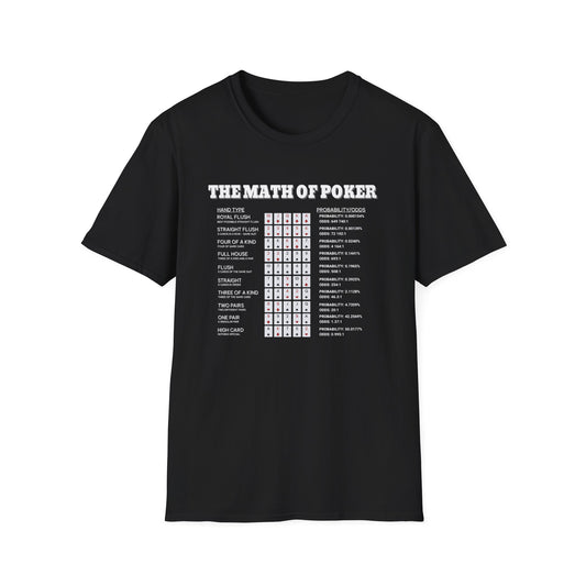 The Math of Poker Shirt