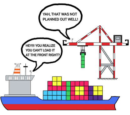Tanker Tetris Graphic