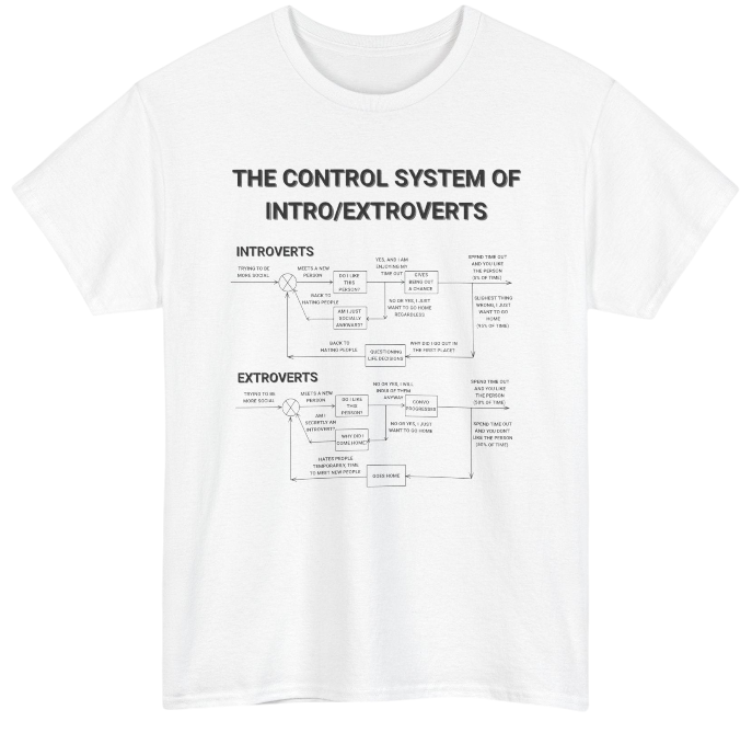 Funny Engineering Shirt: Control System of Introverts and Extroverts 