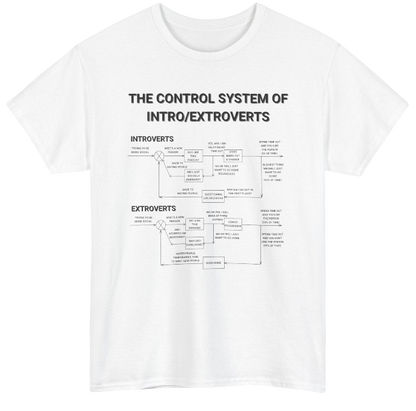 Funny Engineering Shirt: Control System of Introverts and Extroverts 