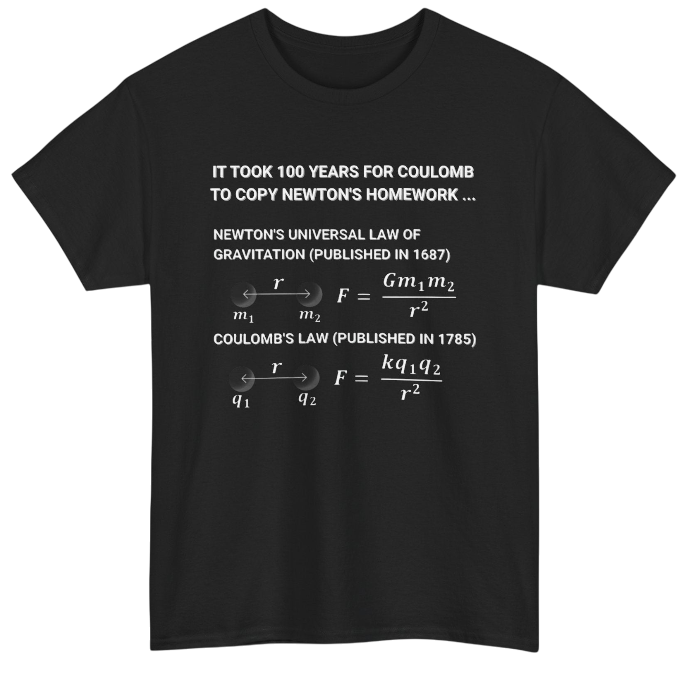 Funny Science Shirt: Copying Homework Dark