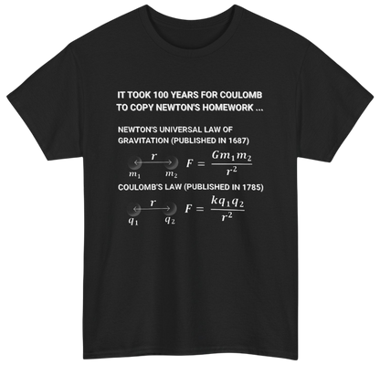 Funny Science Shirt: Copying Homework Dark