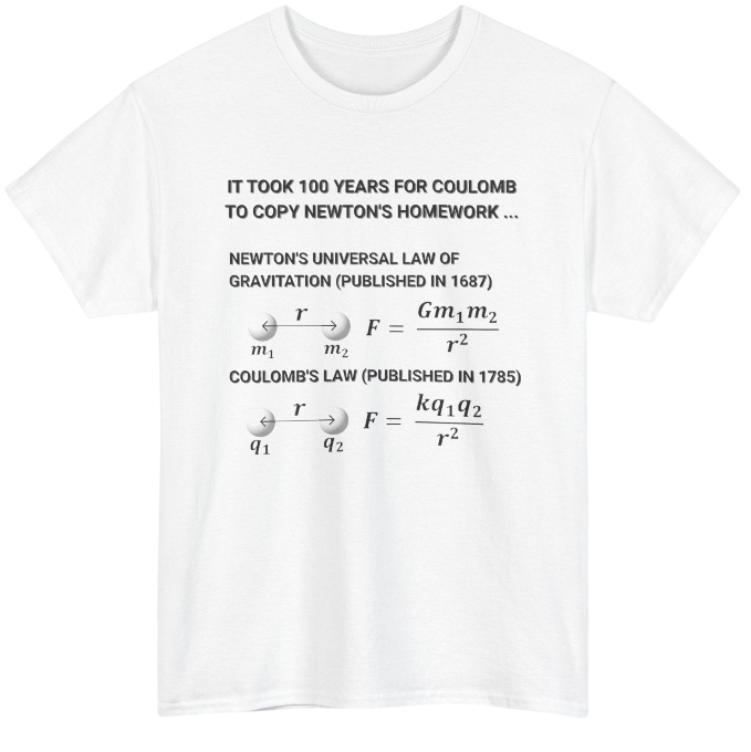 Funny Science Shirt: Copying Homework Light