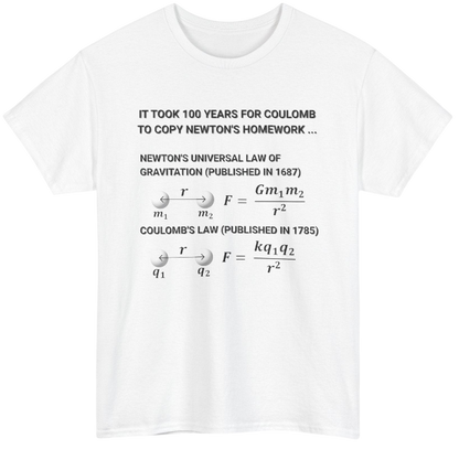 Funny Science Shirt: Copying Homework Light