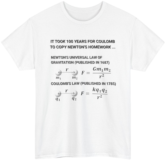 Funny Science Shirt: Copying Homework Light
