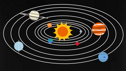 Solar System Graphic