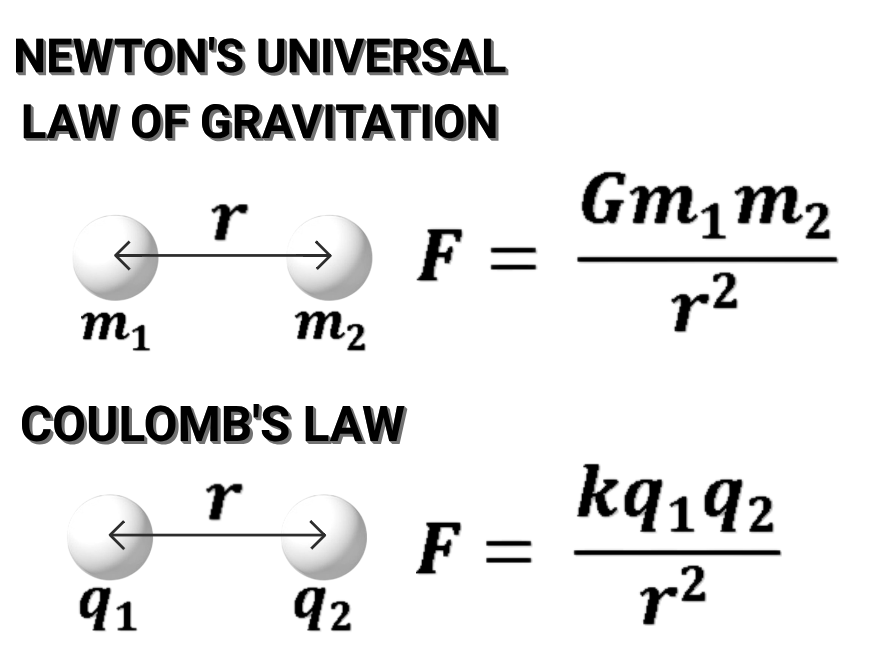 Copying Homework Graphic Light