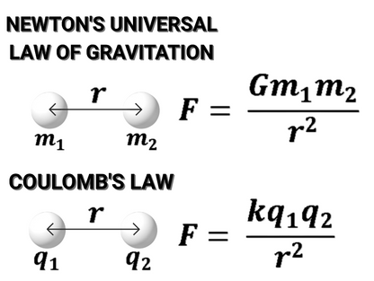 Copying Homework Graphic Light