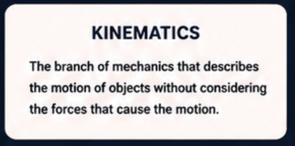 Classical Physics Part 1: Kinematics Formula Sheet