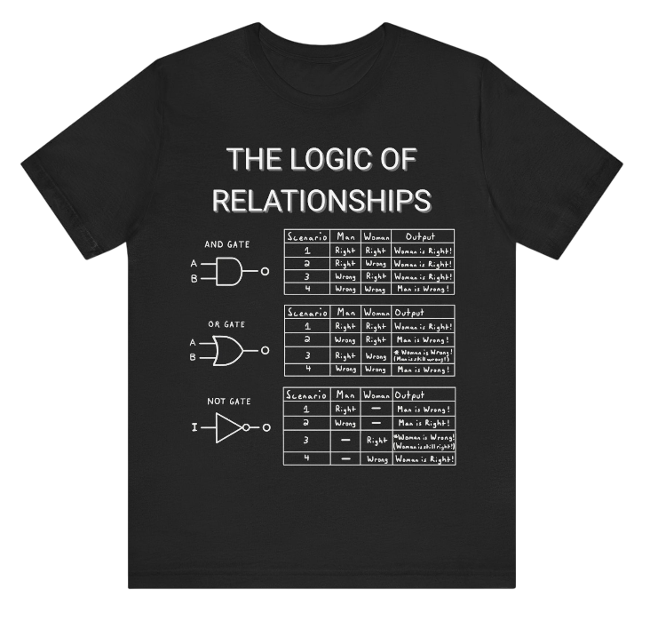 Funny Engineering Shirt: The Logic of Relationships 
