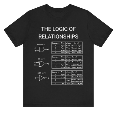Funny Engineering Shirt: The Logic of Relationships 