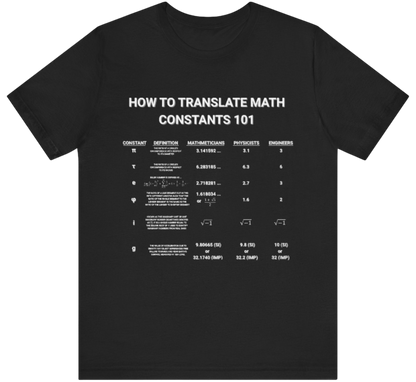 Math Shirt: Math Constants Dark