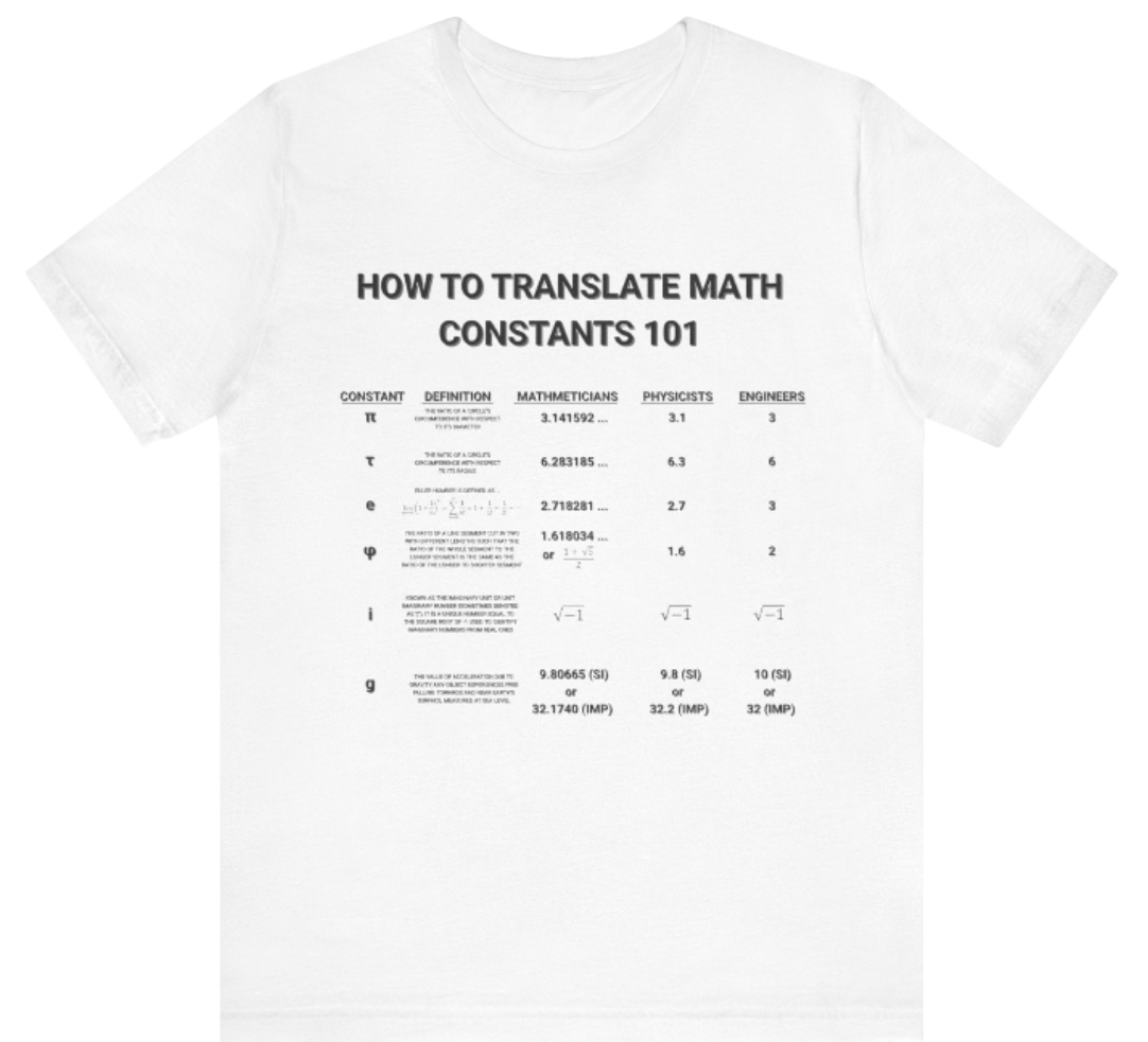 Math Shirt: Math Constants Light