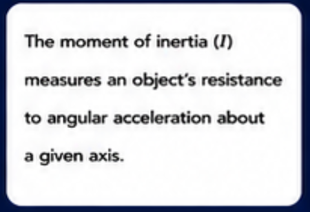 Classical Physics Combined Formula Sheet