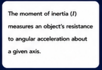 Classical Physics Part 5: Moments of Inertia