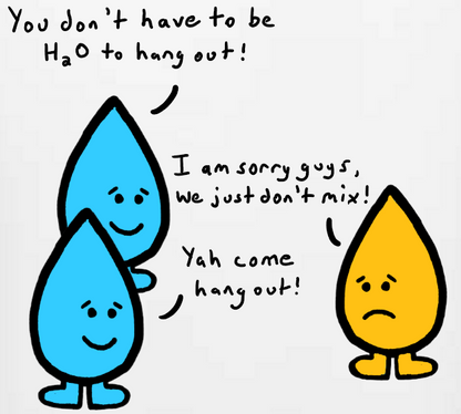 Oil and Water Graphic