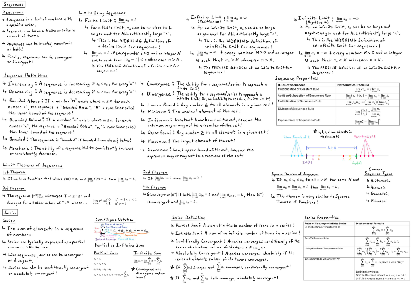 Math Formula Sheet: Wall of Math Series Combined Image #5