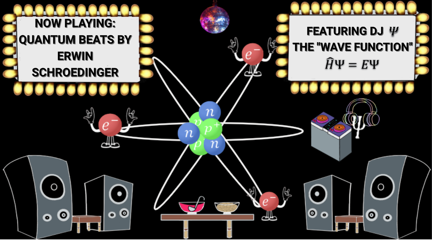 Quantum Party Graphic